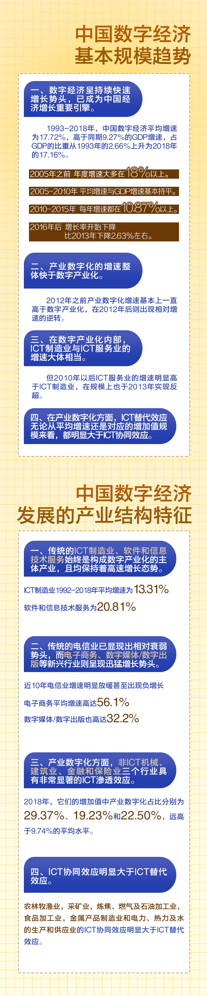 实际汇率影响经济增长的理论与实证研究_实际汇率增加意味着什么