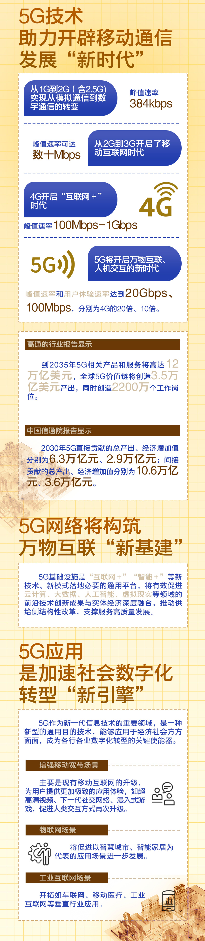 实际汇率增加意味着什么_实际汇率影响经济增长的理论与实证研究