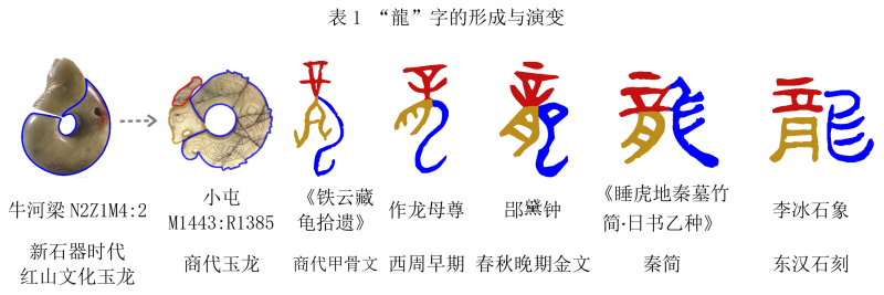 【中古】 山河の賦/新人物往来社/劉寒吉 刘备是中山靖王之后，刘表、刘焉、刘璋、刘虞、刘岱、刘繇、刘晔